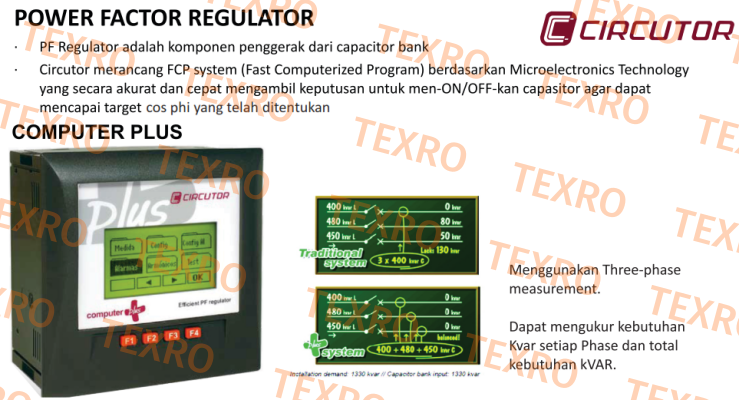 Circutor-2CRRGC14